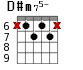 D#m75- для гитары - вариант 4