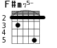 F#m75- для гитары - вариант 4