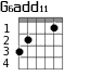 Варианты аккорда G6add11