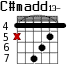 C#madd13- для гитары - вариант 3