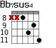Bb7sus4 для гитары - вариант 5