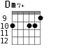 Dm7+ для гитары - вариант 5