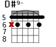 D#9- для гитары - вариант 1