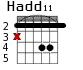 Hadd11 для гитары - вариант 1