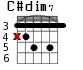 C#dim7 для гитары - вариант 3