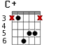C+ для гитары - вариант 3