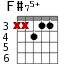 F#75+ для гитары - вариант 3