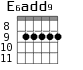E6add9 для гитары - вариант 7