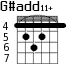 G#add11+ для гитары - вариант 4
