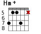 Hm+ для гитары - вариант 5