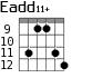 Eadd11+ для гитары - вариант 4