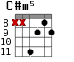 C#m5- для гитары - вариант 4