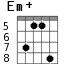 Em+ для гитары - вариант 4