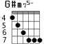 G#m75- для гитары - вариант 1