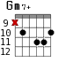 Gm7+ для гитары - вариант 6