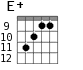 E+ для гитары - вариант 7