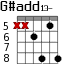 G#add13- для гитары - вариант 4