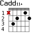 Cadd11+ для гитары - вариант 1
