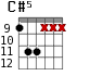 Варианты аккорда C#5