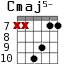 Cmaj5- для гитары - вариант 5