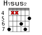 H7sus2 для гитары - вариант 3