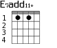 Варианты аккорда E7add11+