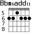 Bbm6add11 для гитары - вариант 4