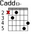 Cadd13- для гитары - вариант 2