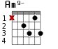 Am9- для гитары - вариант 1