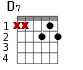 D7 для гитары - вариант 1