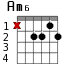 Варианты аккорда Am6