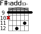 F#7add13- для гитары - вариант 6