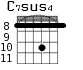 C7sus4 для гитары - вариант 3