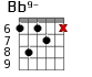 Bb9- для гитары - вариант 4