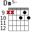 Dm5- для гитары - вариант 4