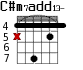 C#m7add13- для гитары - вариант 2
