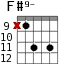 F#9- для гитары - вариант 5