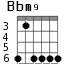 Bbm9 для гитары - вариант 2