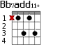 Bb7add11+ для гитары - вариант 2