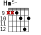 Hm5- для гитары - вариант 7