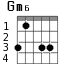 Gm6 для гитары - вариант 4