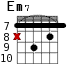 Em7 для гитары - вариант 7