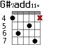 G#7add11+ для гитары - вариант 2