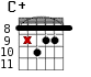 C+ для гитары - вариант 7