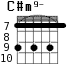 C#m9- для гитары - вариант 5