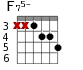 F75- для гитары - вариант 4