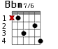 Bbm7/6 для гитары - вариант 1