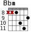 Bbm для гитары - вариант 4