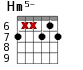 Hm5- для гитары - вариант 3