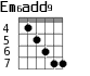 Em6add9 для гитары - вариант 4